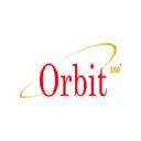 orbit360bd.com