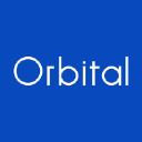 orbitalgaming.com