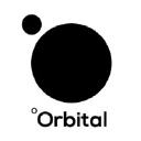 orbitalmusicandsound.com