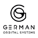 orbitalsystems.de