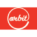 orbitdesign.com.au