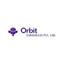 orbitexhibitions.com