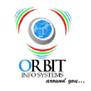 orbitinfosystems.com