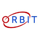 orbitsolutions.net