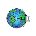 orbitsupport.com