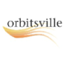 orbitsville.com