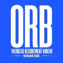 orbjobs.com
