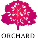 orchardjewelry.com