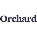 orchardrealty.com