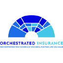 Orchestrated Insurance