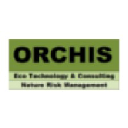orchis.at