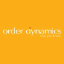 orderdynamics.co.za