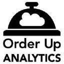 OrderUp Analytics Inc.
