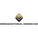organizational.com
