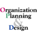 Organization Planning & Design
