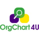 OrgChart4U