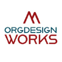 orgdesignworks.com