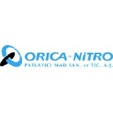 orica-nitro.com.tr
