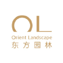 orientscape.com