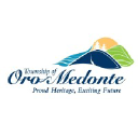 Township of Oro-Medonte - Oro-Medonte, ON logo
