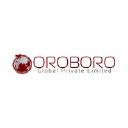 oroboroglobal.com