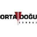 ortadogusondaj.com