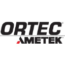 ortec-online.com