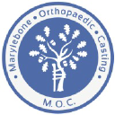 orthopaediccasting.com