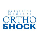 orthoshock.net