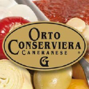 ortoconserviera.com