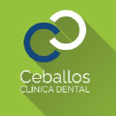 ortodonciaceballos.com