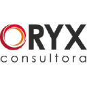 oryxconsultora.com.ar