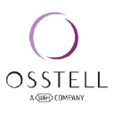 osstell.com