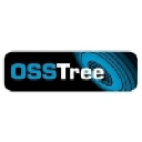 osstree.com