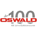 oswald.de