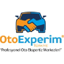 otoexperim.com