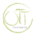 ott-concepts.nl