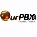 Our PBX