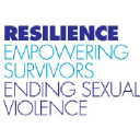 ourresilience.org