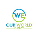 ourworldenergy.com