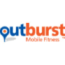 outburstfit.com