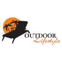 outdoorliving.ae