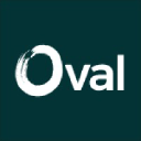 ovalbranding.com