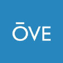 ovedecors.com