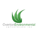 Overton Environmental Ent