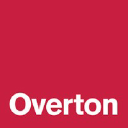 overtonind.com