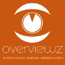 overviewz.nl