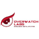 overwatchlabs.net