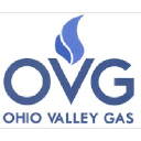 ovgc.com