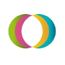 OVP Software